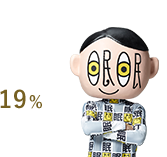 19%